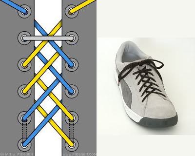 15 Kiểu buộc dây giày đẹp độc – Phần 2