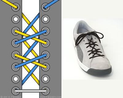 Làm thế nào để buộc nơ dây giày lười đơn giản và nhanh chóng?
