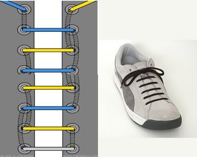 cách buộc dây giày thẳng