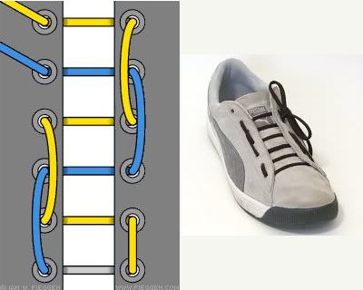 cách buộc dây giày kiểu vòng