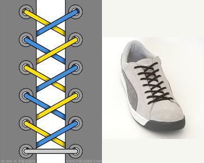 cách buộc dây giày trưng bày