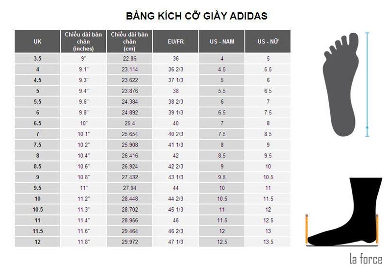 bảng size giày adidas