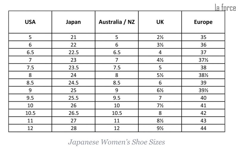 Bảng size giày và cách quy đổi size giày nam nữ chuẩn - Order Authentic