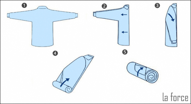 Cách cấp áo sơ-mi quăng quật vali