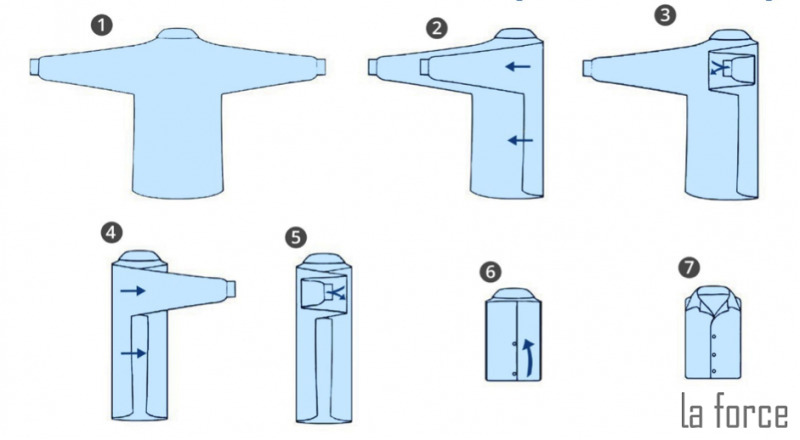 Cách cấp áo sơ-mi lâu năm tay
